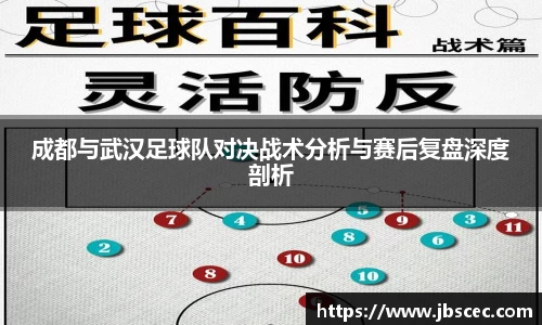 成都与武汉足球队对决战术分析与赛后复盘深度剖析